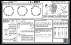 Tot Talk placemat focused on reading analog clocks and time concepts.