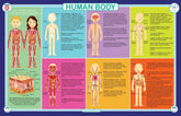 Tot Talk Human Body placemat front view showcasing double-sided learning surface for extended learning.