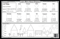 Tot Talk placemats wipeable surface easy to clean with soap and water.