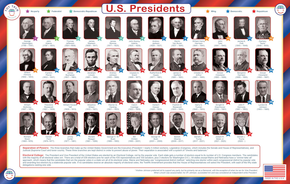Tot Talk U.S. Presidents placemat double-sided design encourages at-dinner learning and family prompts.