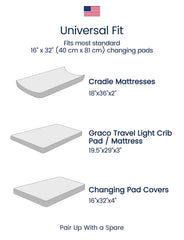TotAha 2-pack packaging keeps nursery essentials organized and ready.
