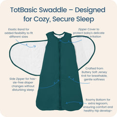 TOTBASIC emerald swaddle in arms-in position demonstrates secure sleep setup