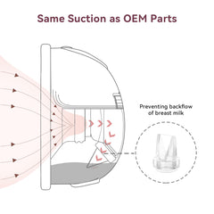TOVVILD S32 Lansinoh compatible valves demonstrating backward flow prevention