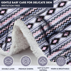 TrailCrest Sherpa Throw folded on bed shows reversible Aztec print versatility