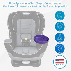 Travel Tray Round Purple adapter and Grippi illustrate four-size fit for many holders