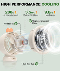 TRELC bladeless fan with LED display shows speed and battery status at a glance