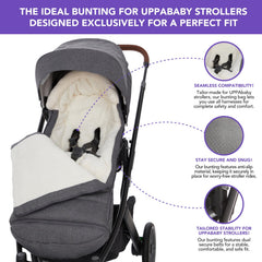 TRENDHUB bunting bag for UPPAbaby Rumble Seat offers stable fit and cozy protection