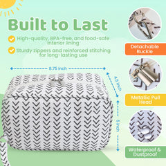 TRENDO leakproof inner lining containing spills easily