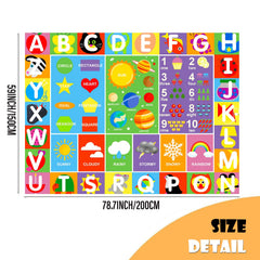 TRHEAVNIC Alphabet Rug shows non-slip backing for safer toddler learning sessions.