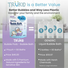 TruKid Bubble Podz pod dissolving under running water for rich lather