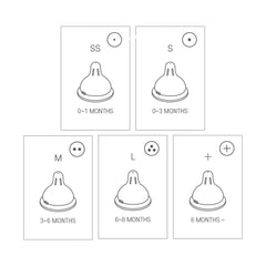 UBMOM nipple set compatibility with straw cups for 0m+ use