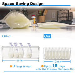 Ugotfeels freezer flattener tool demonstrates flat bags for faster, even freezing.