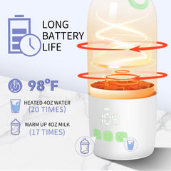 Umakep bottle warmer displays real-time temperature on LED screen for precise heating.