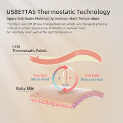 usbettas sleep sack 2-way zipper enables easy dressing and night changes