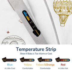 Usbettas chest temperature strip for quick warmth checks at a glance.