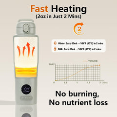 Usereef bottle warmer battery pack detail highlighting long-lasting 16000mAh power for all-day use