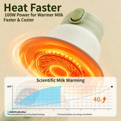 varrisin portable milk warmer 316 stainless inner ensures durability