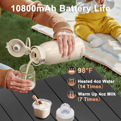 Veroline LED temperature display shows precise heat for ready-to-serve milk