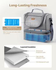VEVOR bag shows bottle storage area ideal for daycare and travel days