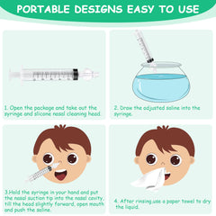 Vicloon nasal wash pot showing gentle water flow through the nostrils.