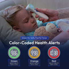 Viproud No-Touch Thermometer measures objects and liquids for quick checks.
