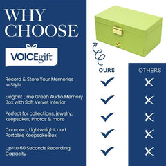VoiceGift memory box green audio playback for revisiting memories