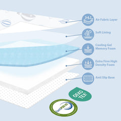 voomf trifold pack-n-play mattress opened to show soft breathable surface