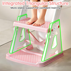 Vorykido potty seat 2-in-1 design acts as a step stool for kids.