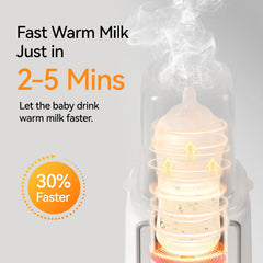 Vroyuir keeps bottles warm up to 48 hours