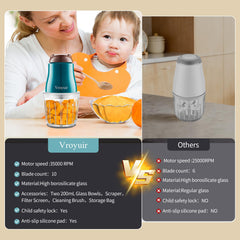 Vroyuir two 200ml glass bowls for convenient portions