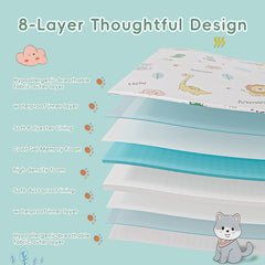 VRSHOAT Trifold Pack & Play Mattress waterproof layer resists spills for easy cleanup.
