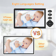 VTimes monitor with flip screen for flexible wall mounting