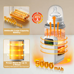 VVU&CCO bottle warmer with built-in 5000mAh battery heats milk on the move