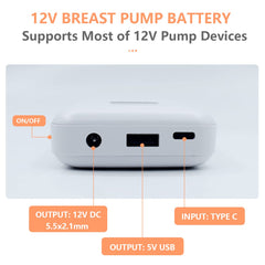 Wamlet battery charger with USB and DC outputs enables flexible charging anywhere.