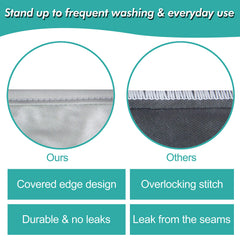 Wegreeco large bag wet pocket open demonstrating dual-compartment design.