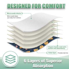 Wegreeco Dinosaur diaper adjustable snaps offer a one-size fit for growing babies.