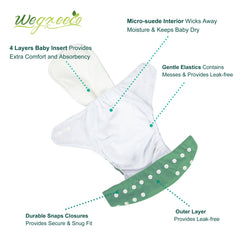 Wegreeco one-size adjustable snaps allow growing with your baby and fewer replacements