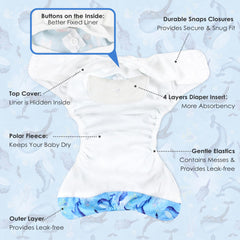 Wegreeco pocket diaper opened to reveal inserts for quick diaper changes