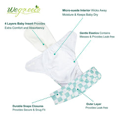 Wegreeco wet bag keeps diapers organized and travels cleanly.