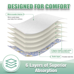 Wegreeco wet bag keeps used diapers discreetly organized for on-the-go trips.