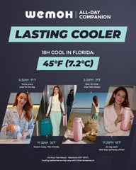WEMOH double-layer cooling core ensures 12+ hours of cooling