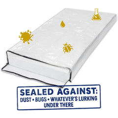 Wenses crib mattress bag side view demonstrates snug fit for standard crib mattresses.