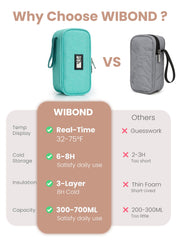 WIBOND thick insulation and foil lining preserve chill during long commutes.
