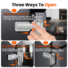 WILZEIMY fridge lock durable ABS design provides kid-proof protection.