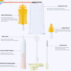 Winforhour nipple-straw brush detail highlighting precise reach for small openings.