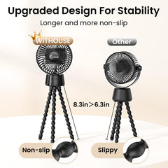 WITHOUSE 20000mAh stroller fan extended tripod keeps crib or car seat secure.