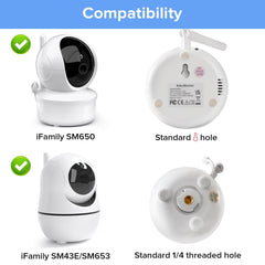 Wochel wall bracket 360 rotation image shows full room view for easy baby monitoring.