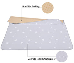 WOMUMON washable spill mat with anti-slip backing protects floors during crafts.