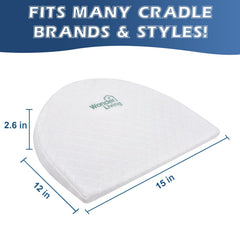 Wonder Living premium-foam wedge closeup shows cushioned support.