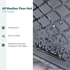 WonderFold All Weather Mat W2 easy-clean feature demonstrated by quick removal for washing.